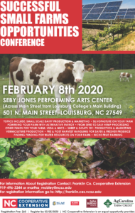 image of 2020 Successful Small Farms Opportunities Conference poster with registration information, location, breakout sessions topics, and pictures of cows ina pasture, varities of lettuce growing, and a solar farm.