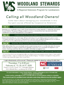 image of the 2020 Woodland webinar Series flyer, with date, location, time and a description of each webinar