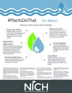 PlantsDoThat-for-Water infographic