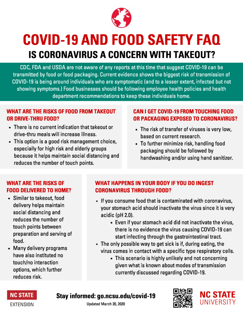 Image of Takeout_COVID-19_Frequently Asked Questions Flyer