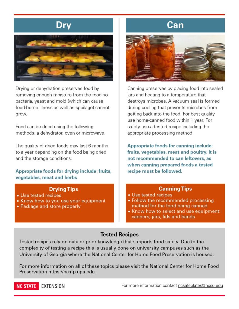 avoiding food waste fact sheet page 2