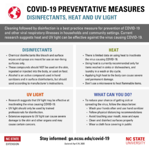 COVID-19 preventive measures uv light and disinfectant fact sheet
