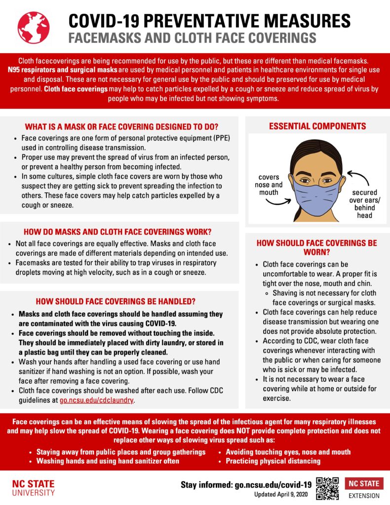 Facemasks and cloth face coverings fact sheet and woman wearing a facemask