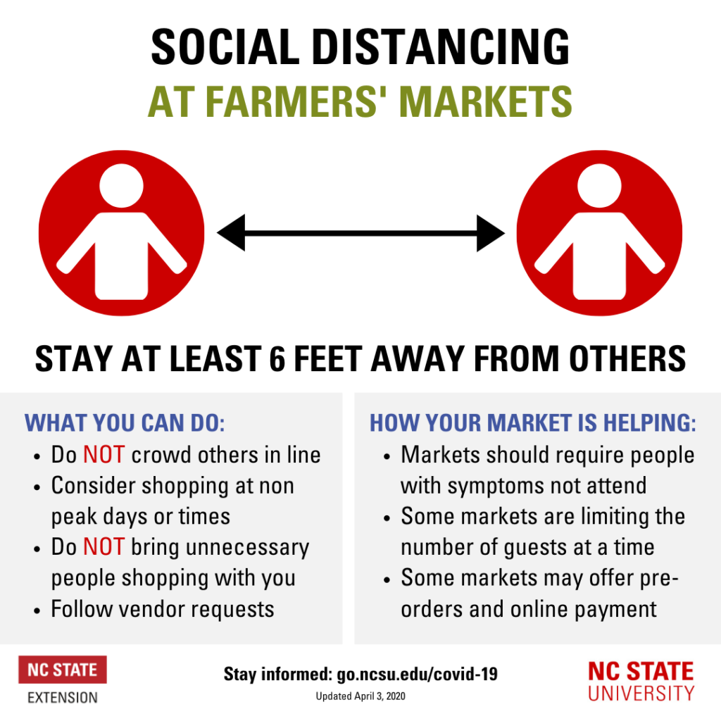 social distancing at the farmers market flyer