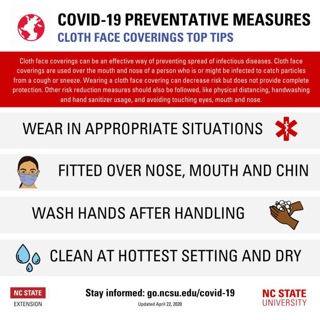 COVID-19 Face Coverings Tips