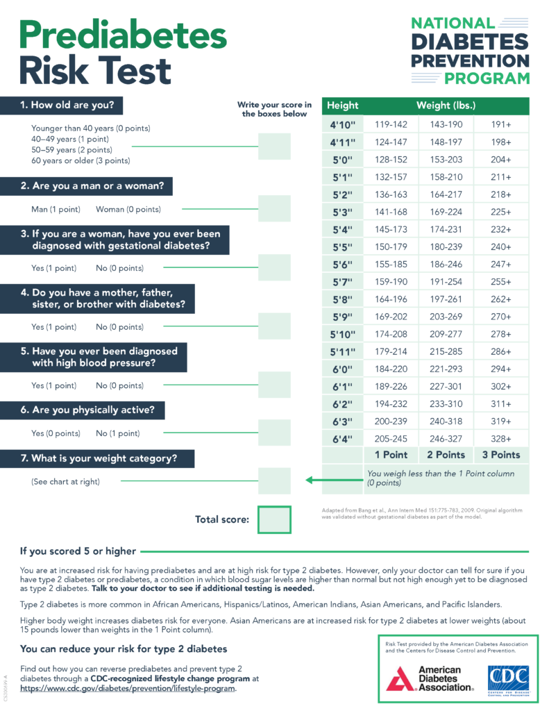 Prediabetes Risk Test flyer