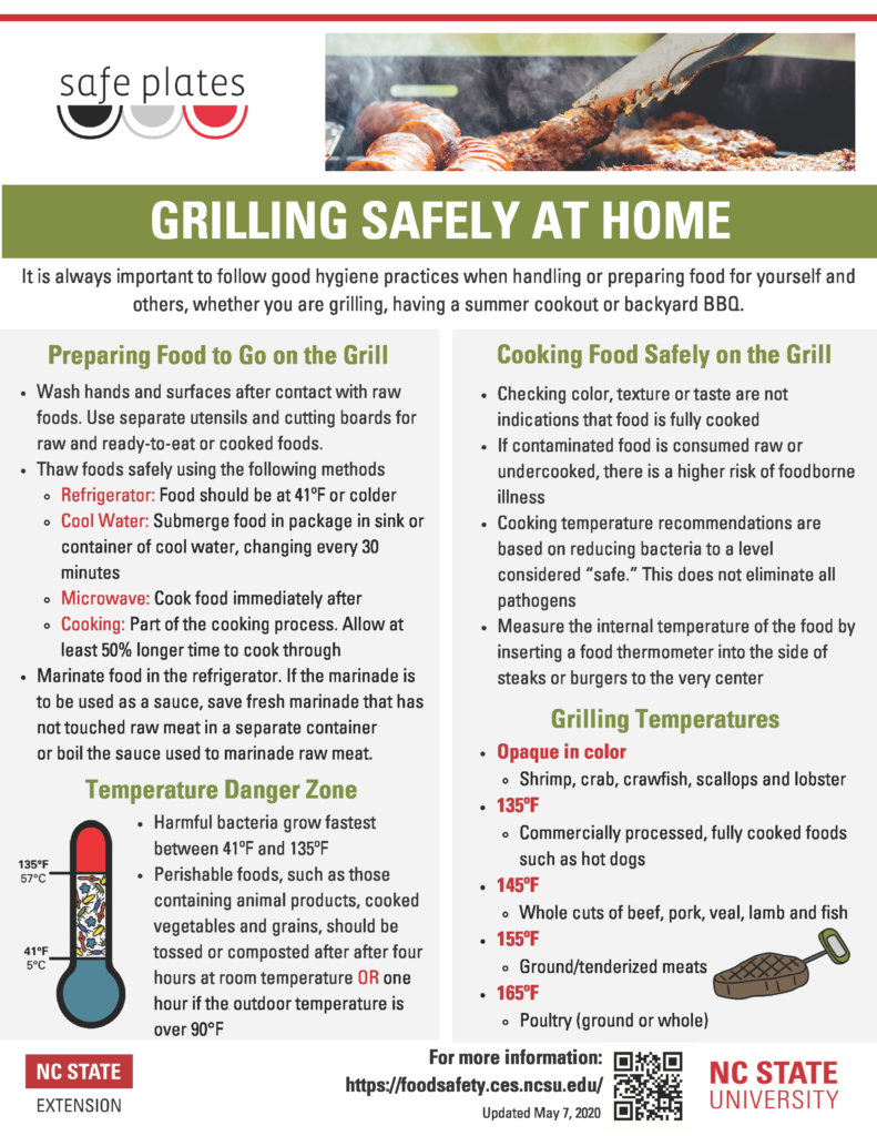 Safeplates Grilling Safely at Home fact sheet