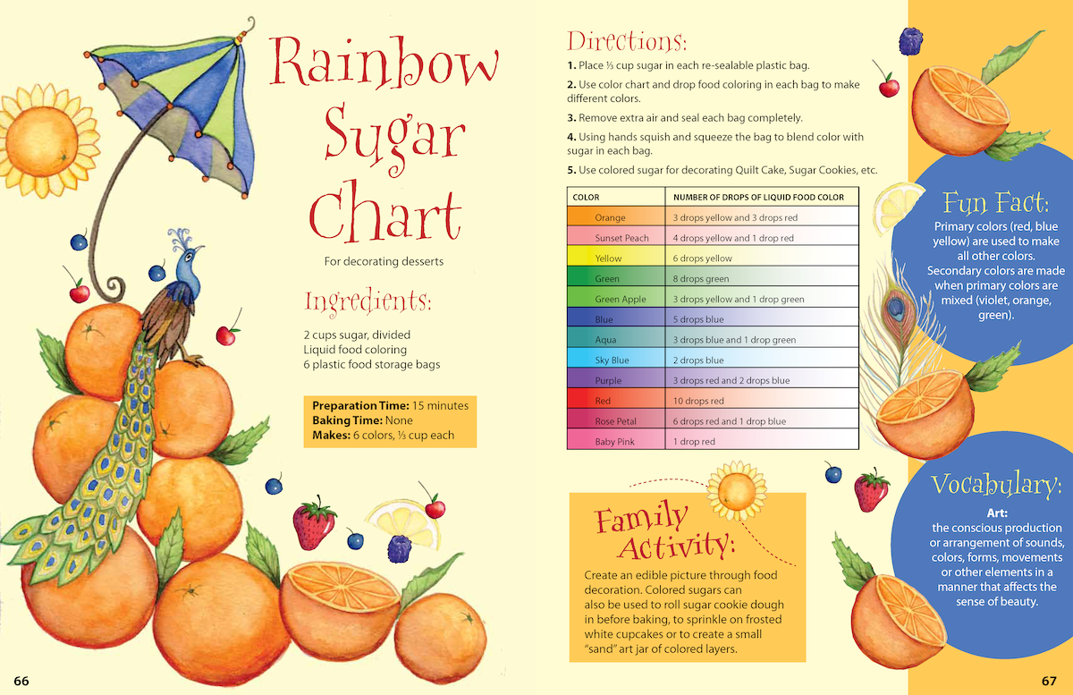 Rainbow Sugar recipe and directions for decorating desserts flyer.