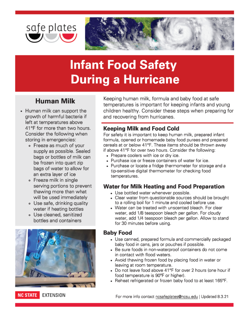 Infant Food Safety During a Hurricane Safeplates