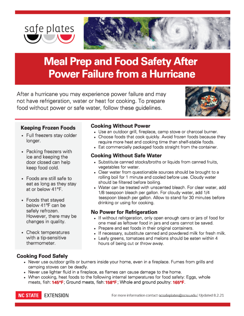 Meal Prep, Food Safety After Power Failure from a Hurricane Safe Plates