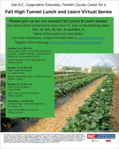 2021 Virtual High Tunnel Lunch&Learn