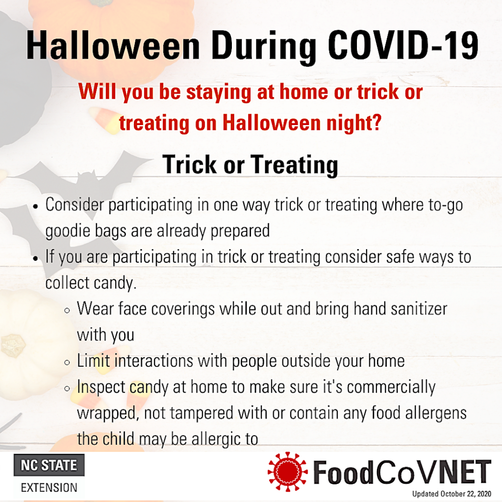 Halloween During COVID-19 Fact Sheet