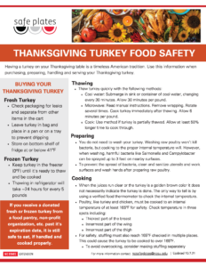Safeplates Thanksgiving Turkey Food Safety fact sheet