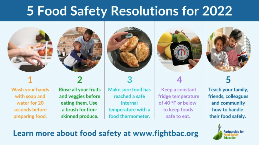 5 Food Safety Resolutions