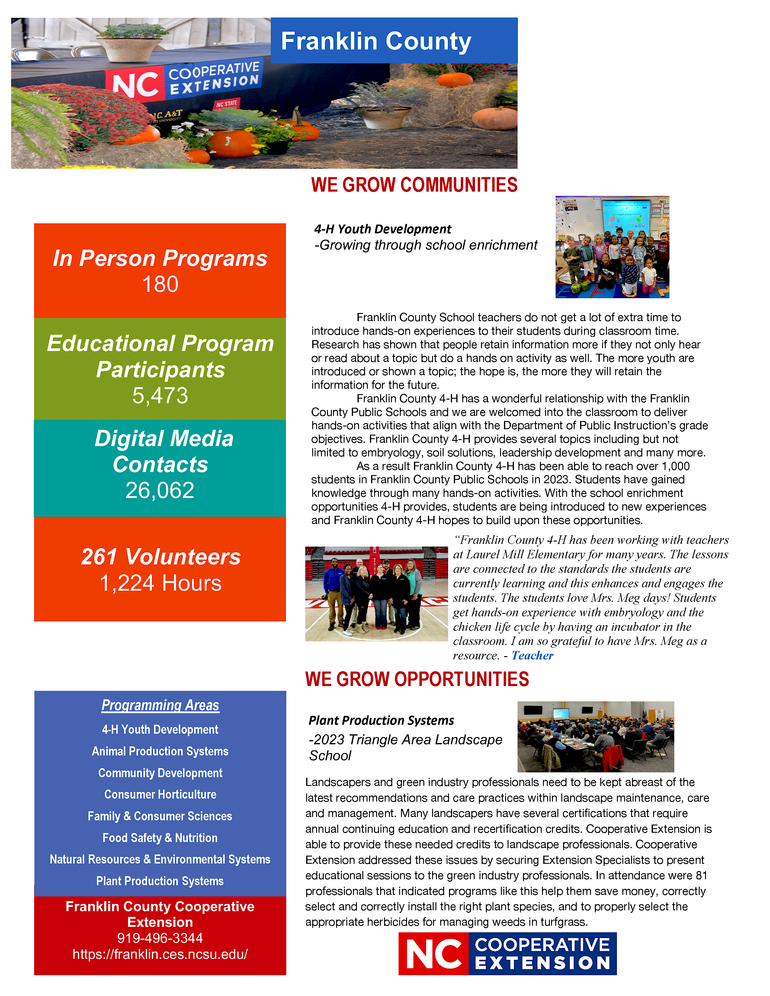 2024 Local Impacts flyer page 2 Franklin County We Grow Communities statistics, programming areas and spotlight stories 