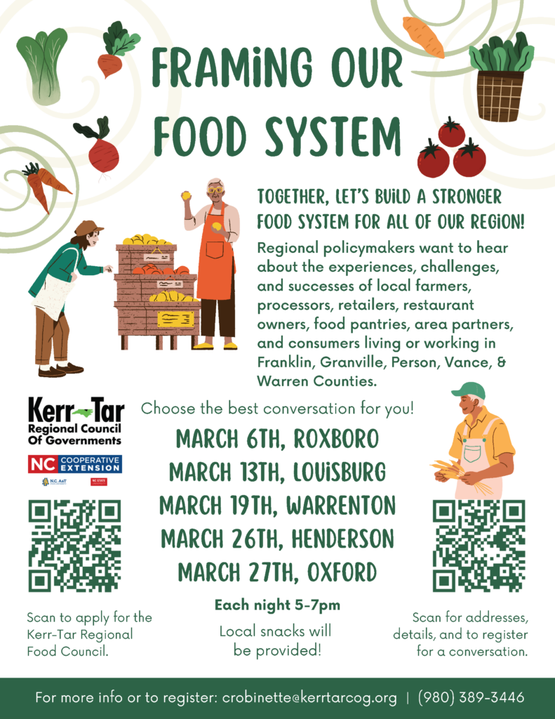 Framing Our Food System conversations flyer dates, QR codes, addresses, details, registration info.