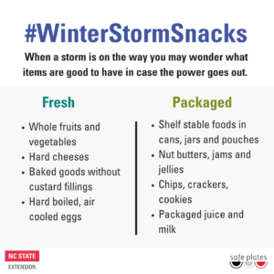 Winter Storm Snacks